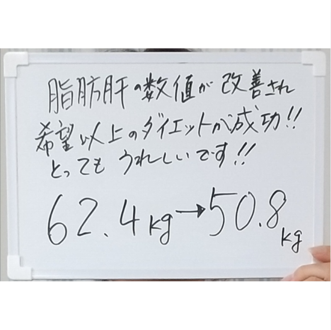 米子 ダイエット 60歳